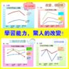 中文基礎文法 中文基礎文法