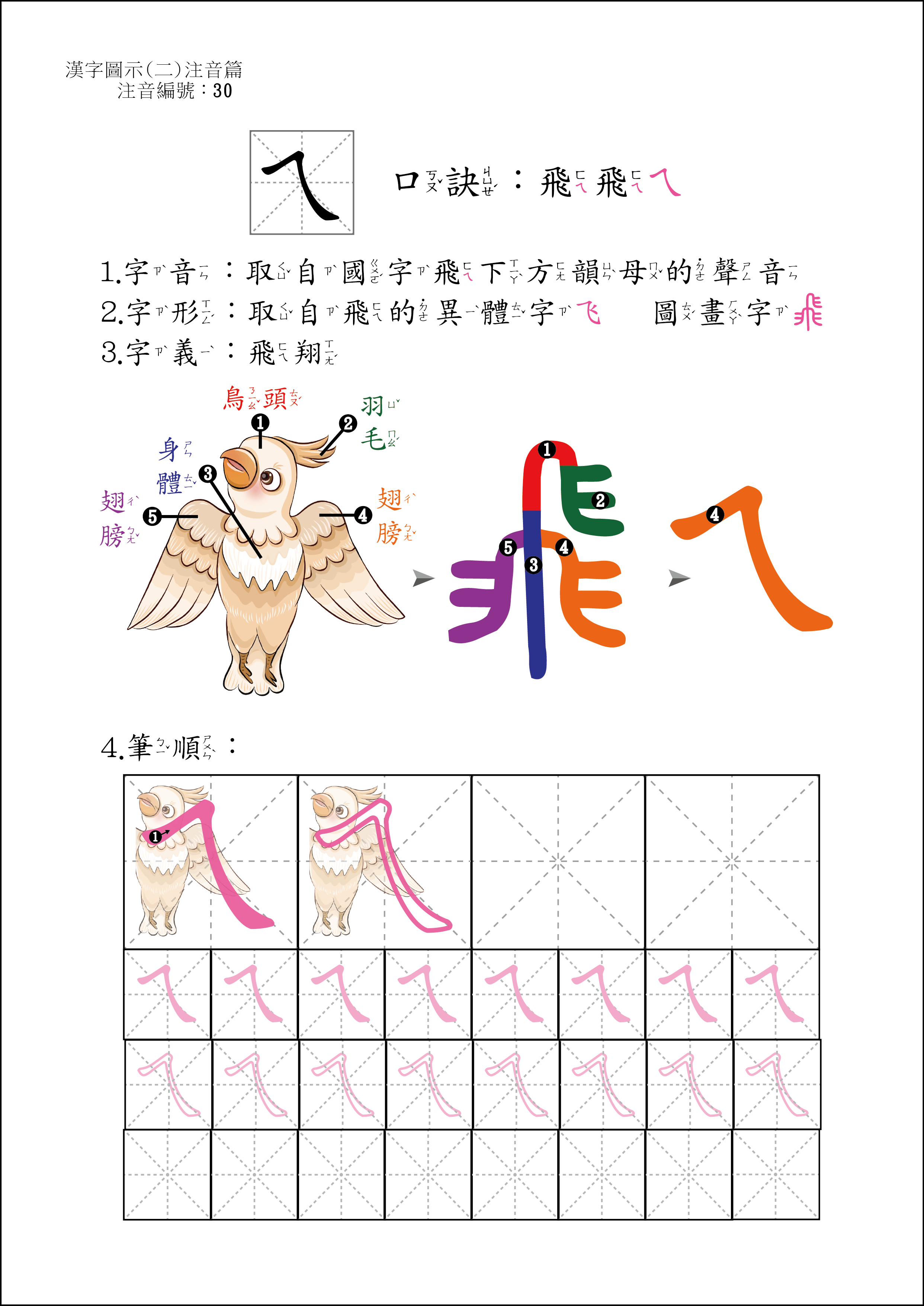 《漢字圖示》：(注音符號篇) - 樂哈哈學習吧