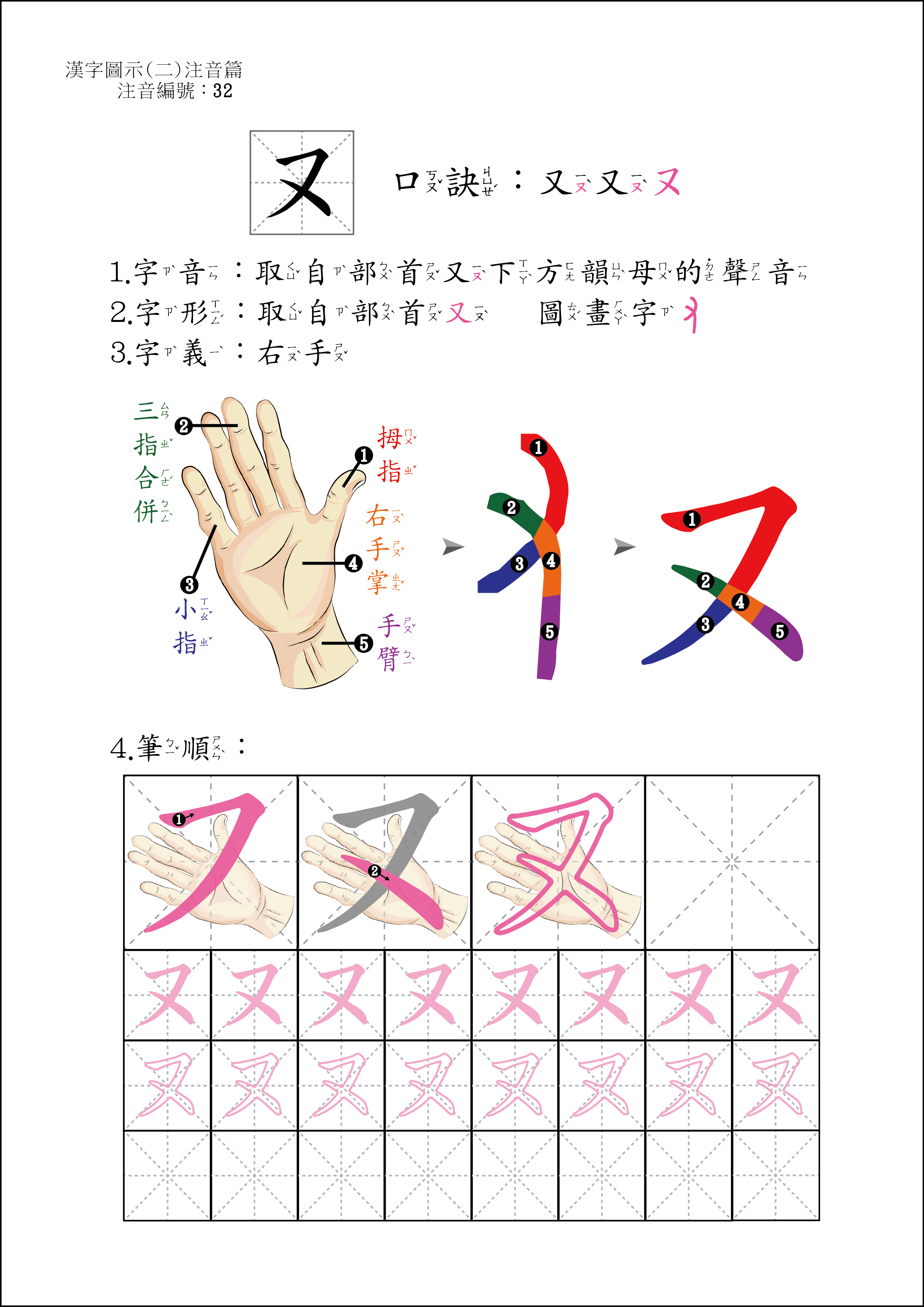 《漢字圖示》:(注音符號篇) - 樂哈哈學習吧